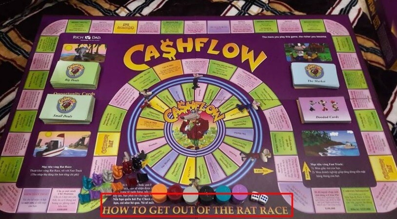 Chiến lược và kỹ năng cần thiết trong trò chơi Cashflow online