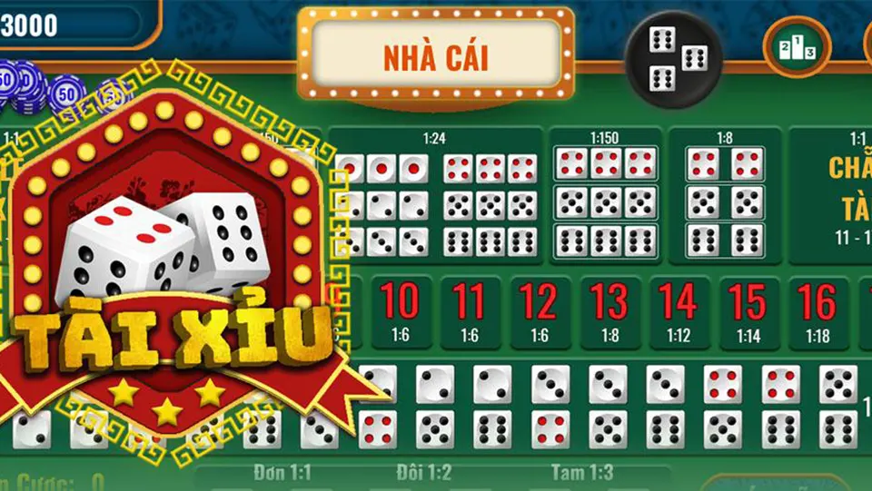 bonus tài xỉu VIP