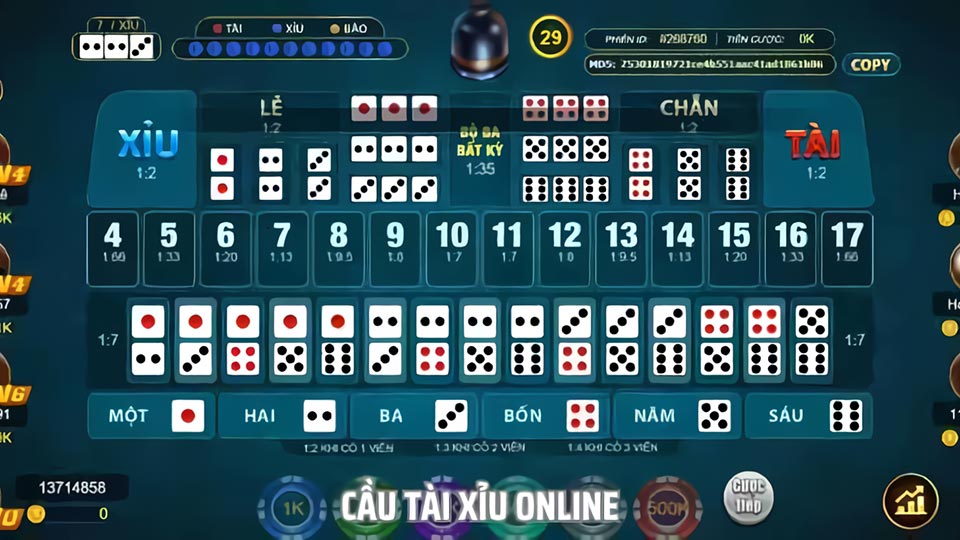 Trong Chơi Tài Xỉu Online
