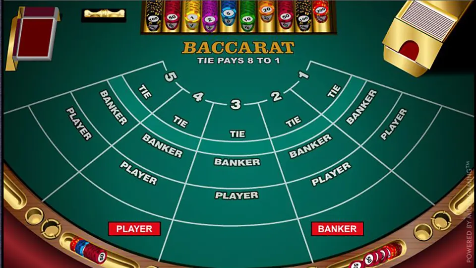 Cảm giác khi chơi baccarat